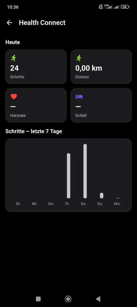 Health Connect Übersicht
